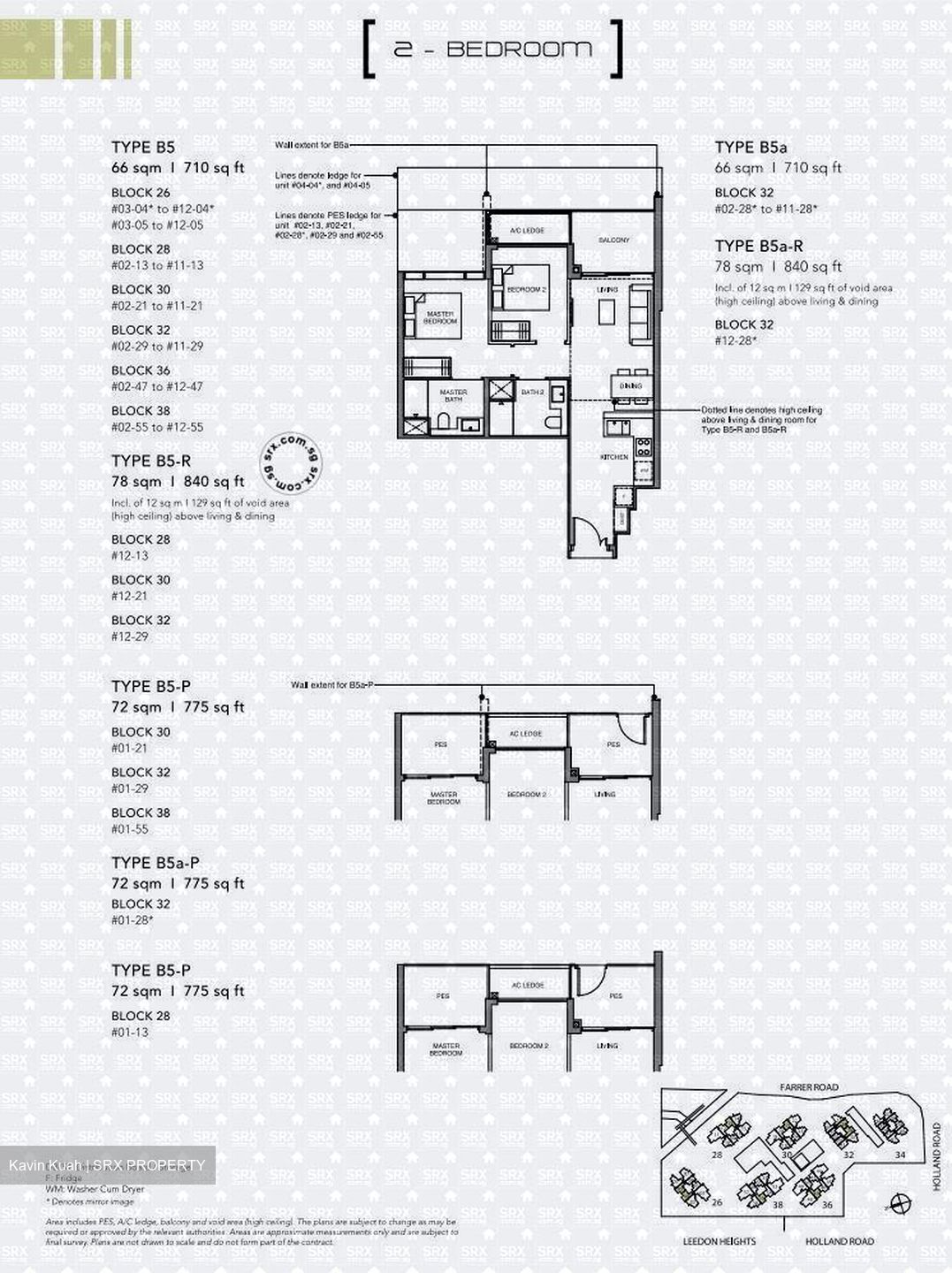 Leedon Green (D10), Condominium #631947131